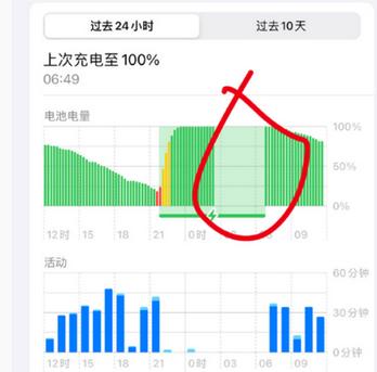 秦安苹果授权维修店分享iPhone夜间自动关机 