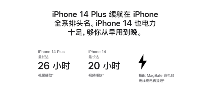 秦安苹果14维修分享iPhone14系列的电池寿命如何 