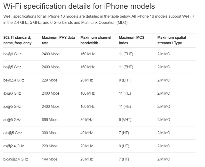 秦安苹果手机维修分享苹果 iPhone 16 Pro / Max 拆解 